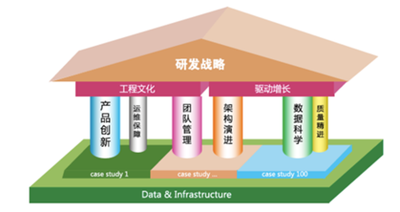 強強聯手，共繪未來 MSUP與IEEE TEMS達成戰略合作，攜手共建產業地圖升級與信息咨詢服務
