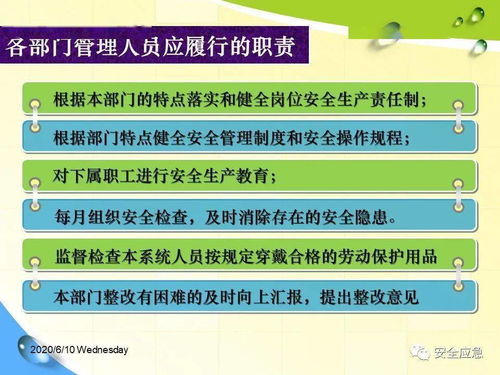 企業管理人員安全生產責任制 構建安全管理的核心基石
